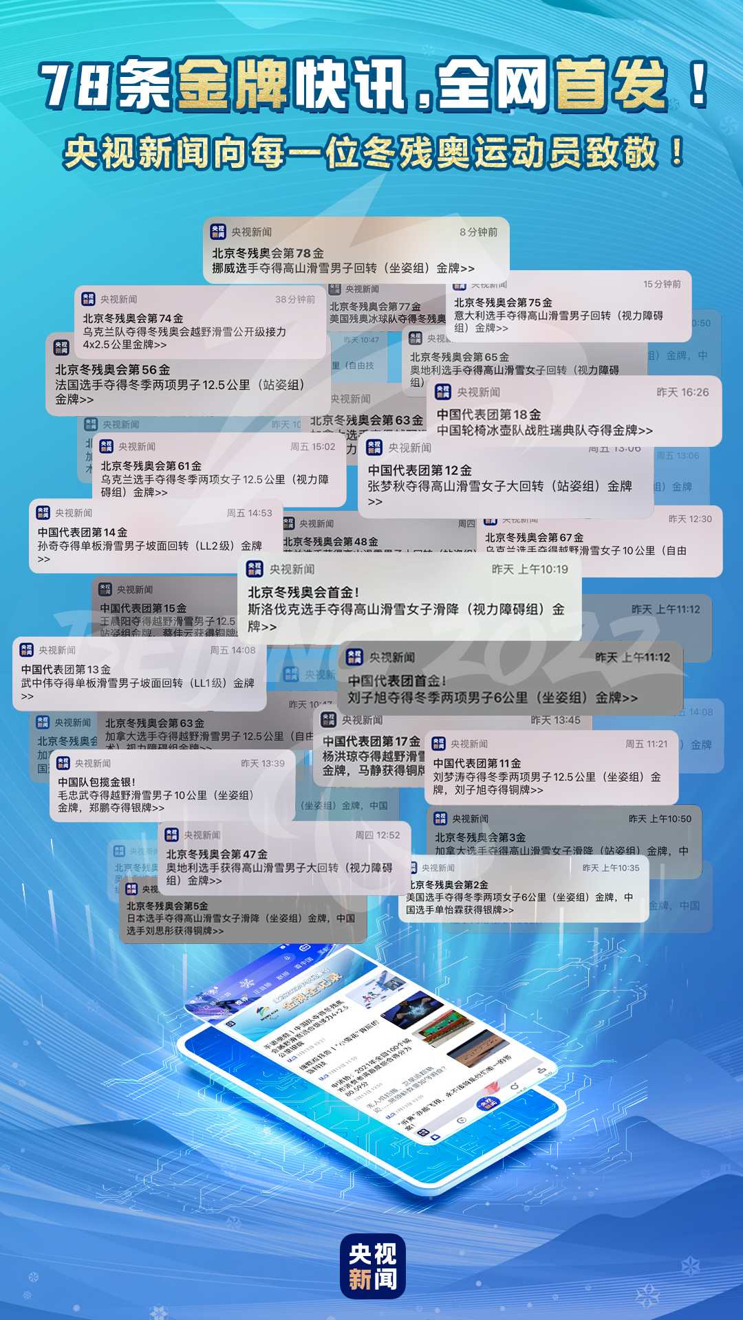 SEE YOU!央視新聞以78次推送致敬拼搏而不屈的你們