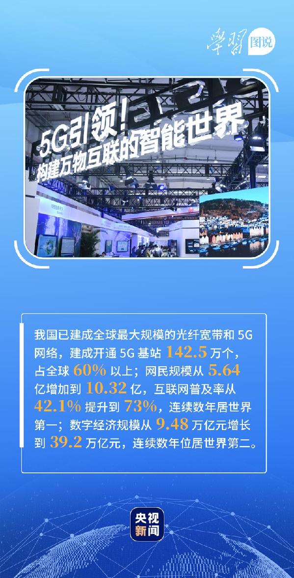 學(xué)習(xí)圖說丨這，很了不起！