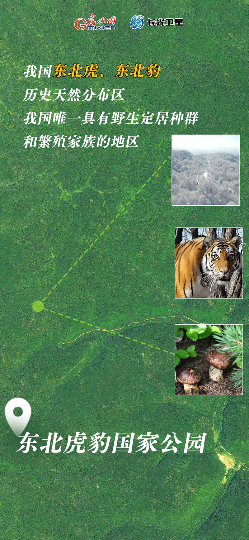 衛星新聞 | 世界地球日，帶你太空視角“瞰”國家公園