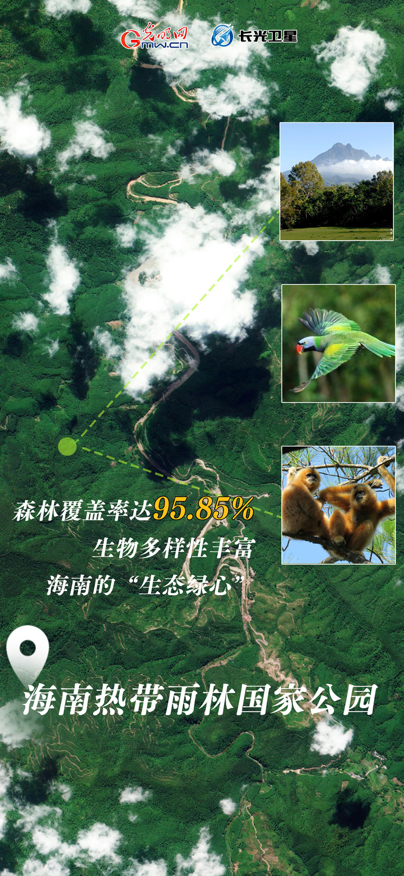 衛星新聞 | 世界地球日，帶你太空視角“瞰”國家公園