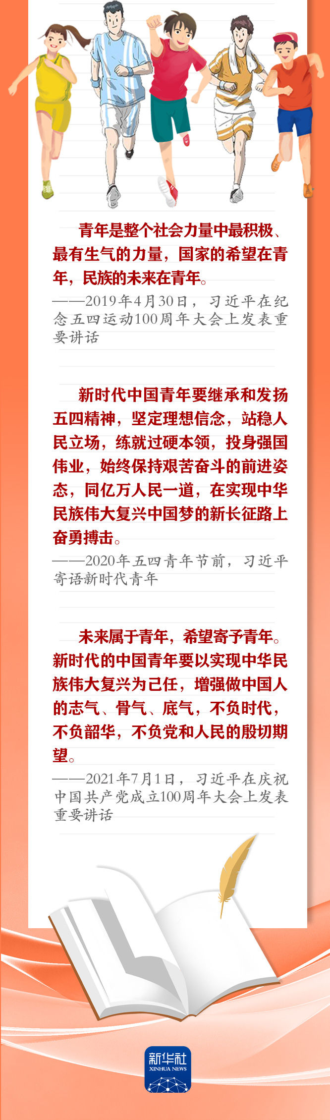 手繪長卷 | 共青團員們，總書記這些話要牢記
