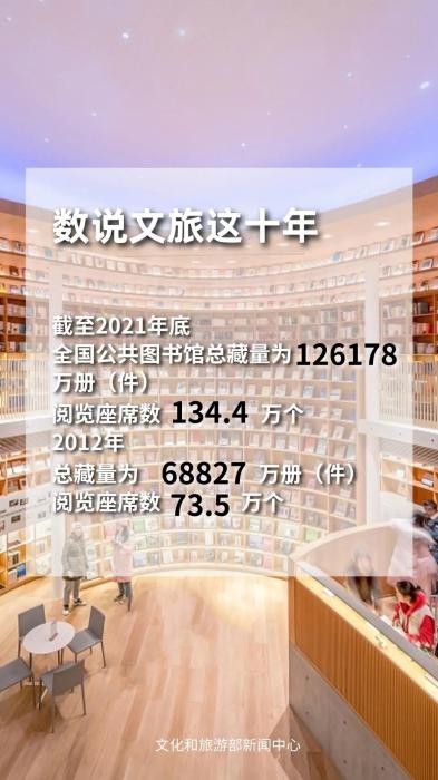 圖片來源：文化和旅游部官方政務新媒體平臺。