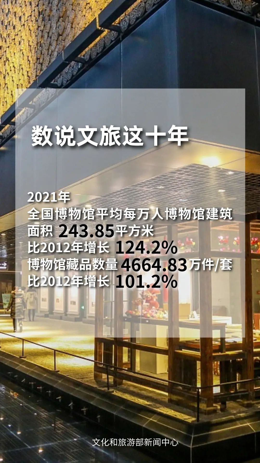 圖片來源:文化和旅游部官方政務新媒體平臺。