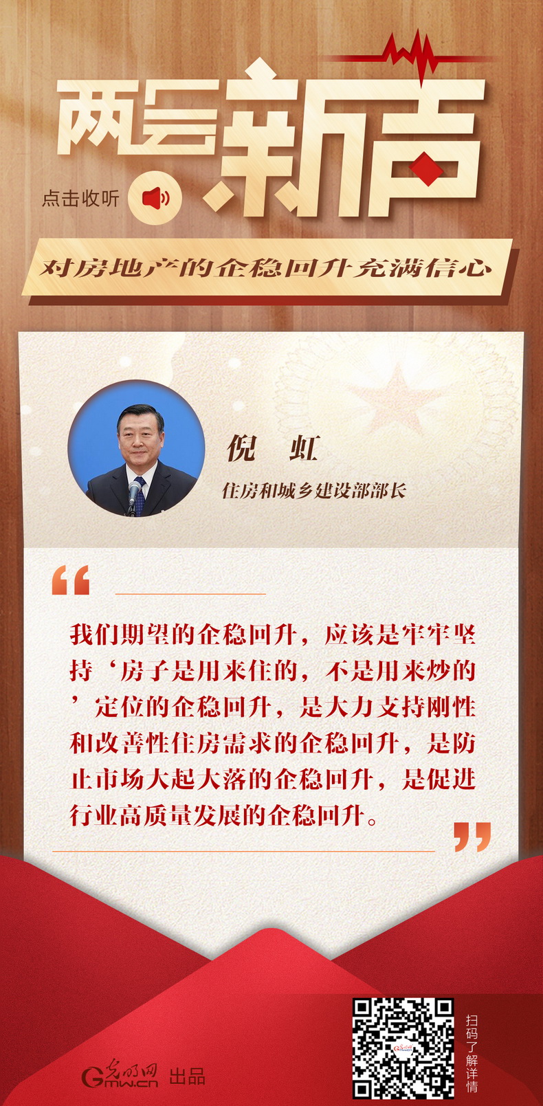 【開局之年看經濟·兩會新聲】倪虹:對房地產的企穩回升充滿信心