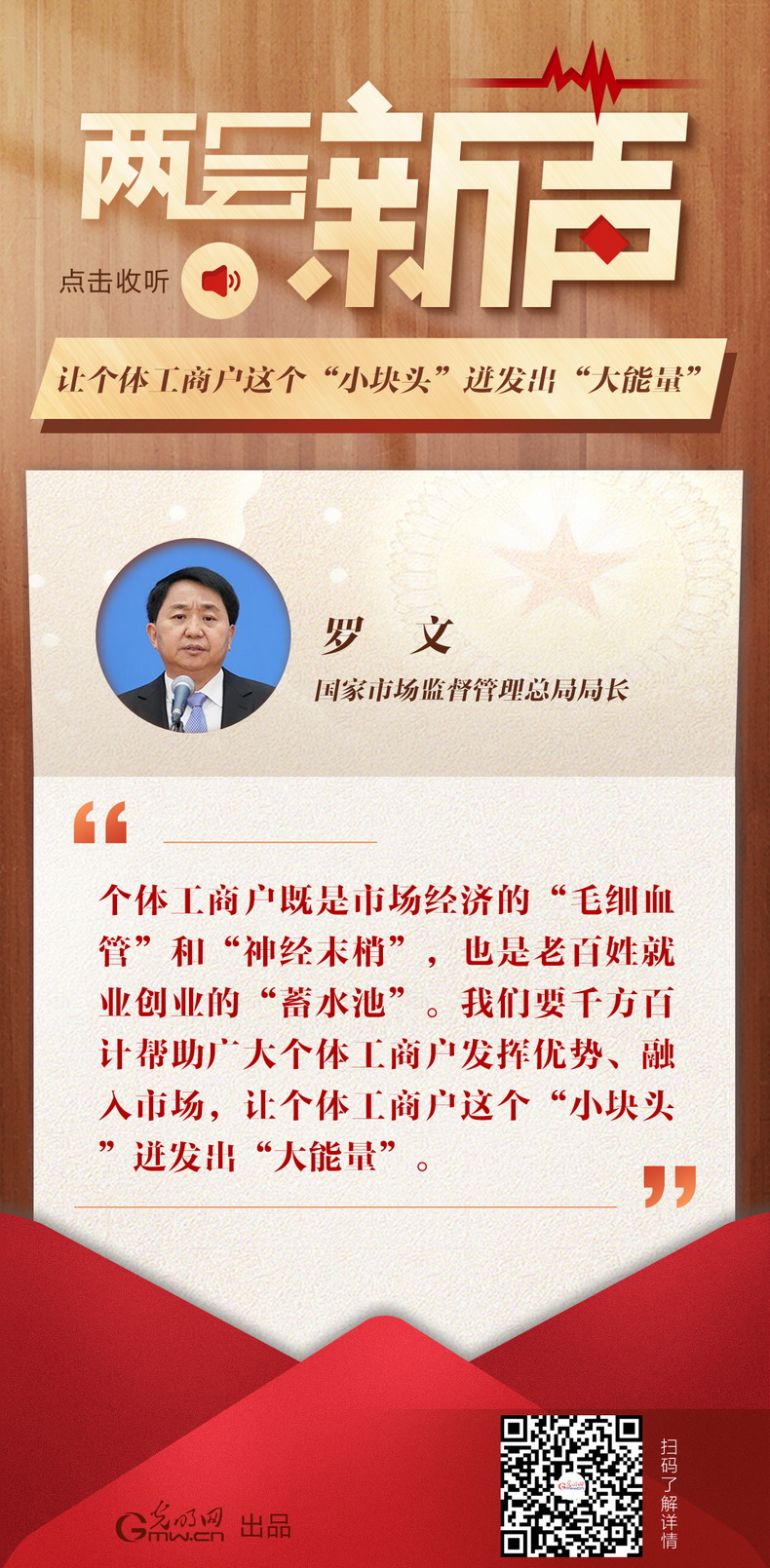 【開局之年看經濟·兩會新聲】羅文:讓個體工商戶這個“小塊頭”迸發出“大能量”