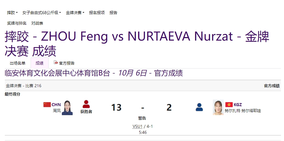 圖片來源：杭州亞運會網站截圖