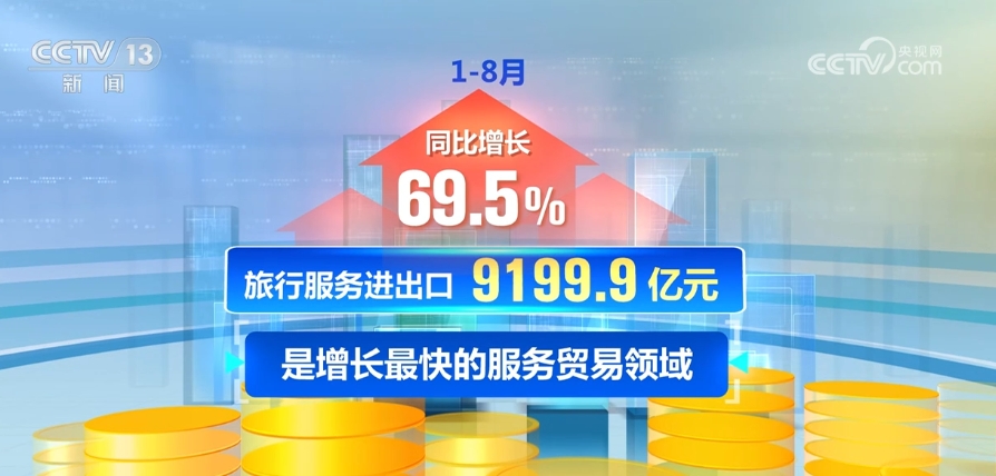 “多面開花”促發展 中國經濟穩中有增