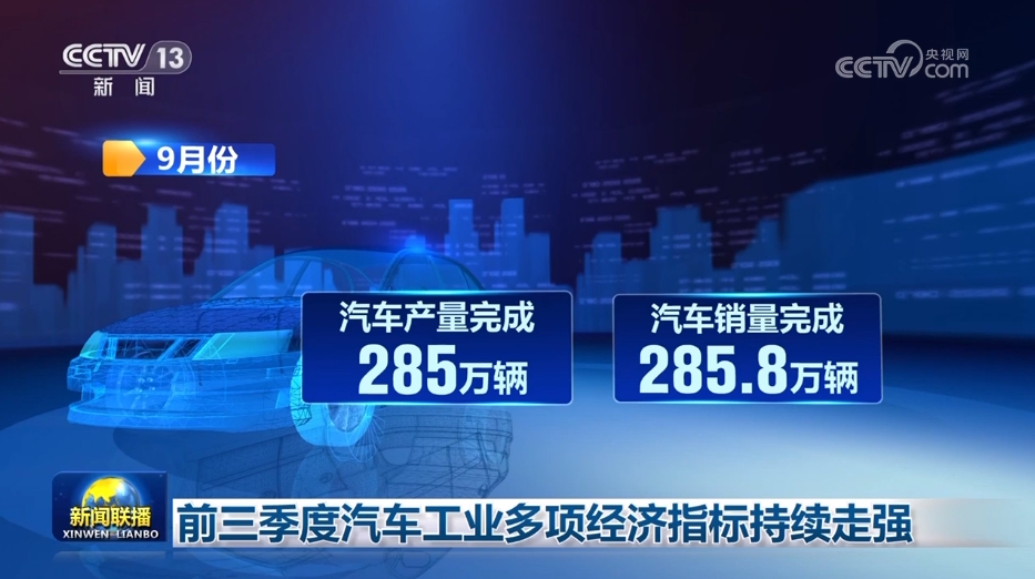 前三季度汽車工業多項經濟指標持續走強
