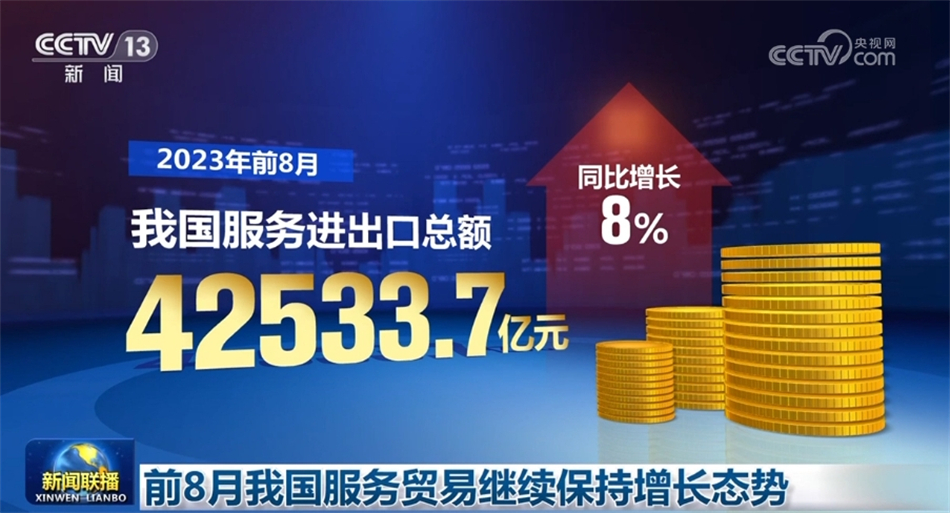 多組數據印證中國經濟發展實力 科技創新助力點燃“新引擎”