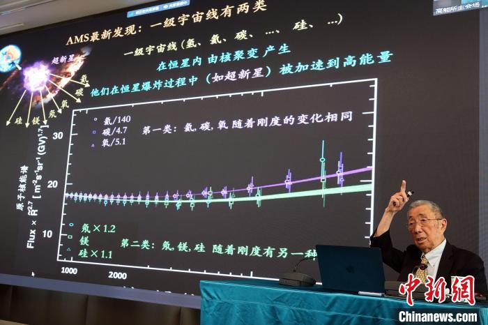 高能論壇上，丁肇中先生介紹AMS最新發(fā)現(xiàn)?！?lt;a target='_blank' href='/'><p  align=