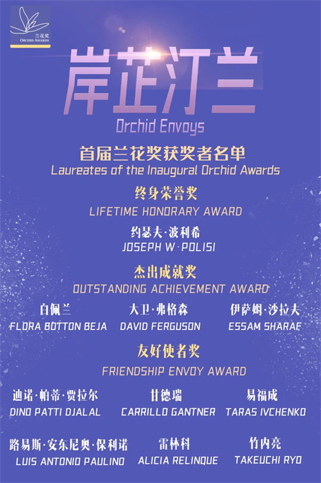 首屆蘭花獎獲獎者名單。 巴西圣保羅州立大學孔子學院供圖。（來源：人民畫報）