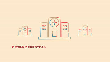 數讀兩會｜點擊！開啟民生“幸福密碼”