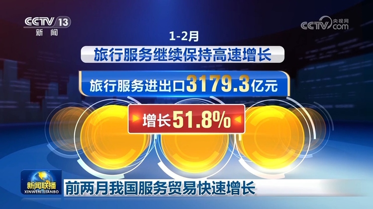 多領域呈現快速增長勢頭 中國經濟規模質量穩步提升