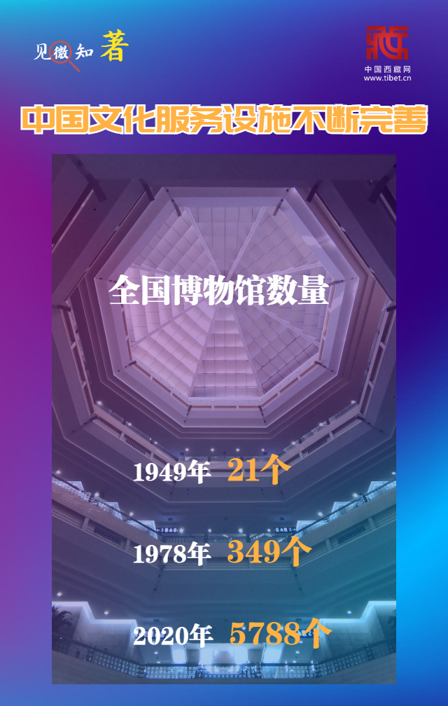 見微知著文化_未命名_4