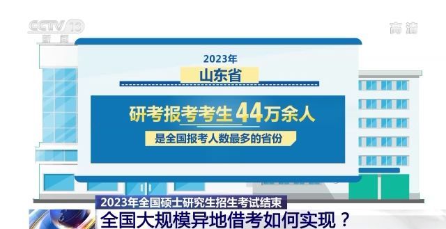 2023年研考結束 全國大規模異地借考如何實現？