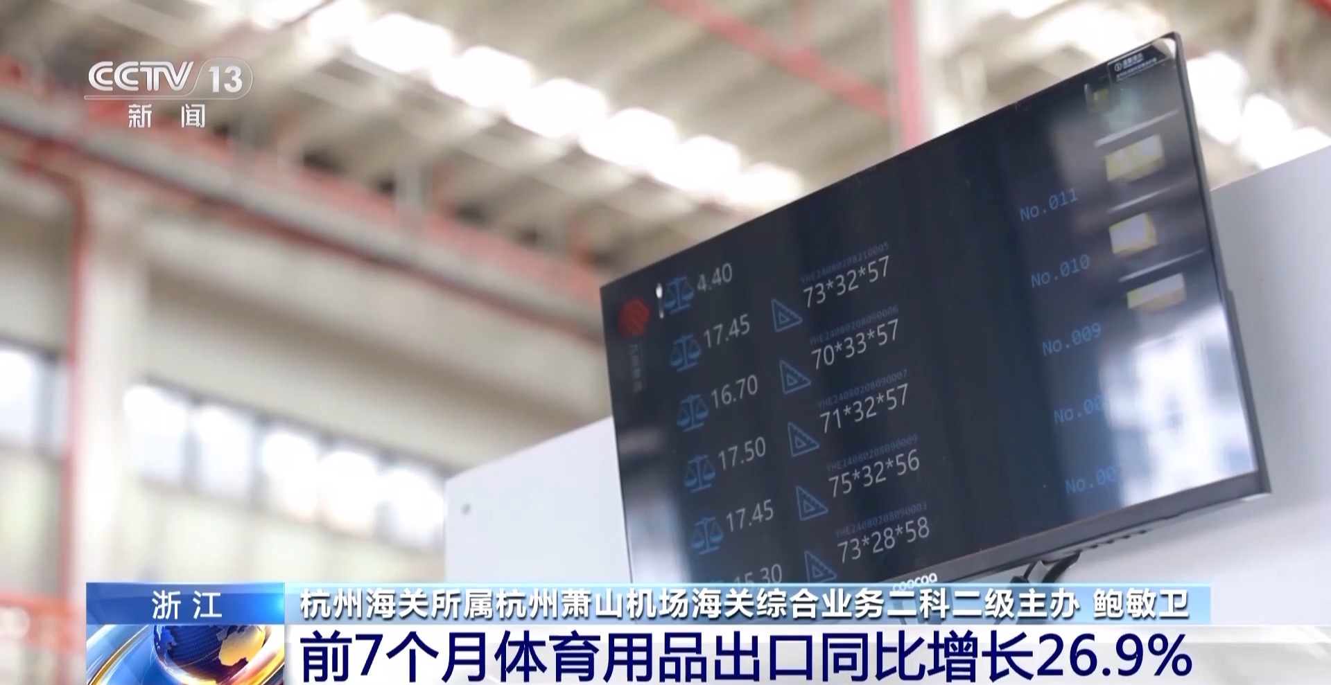 半年“跨”出1.22萬億元!我國(guó)跨境電商這樣跑出“加速度”