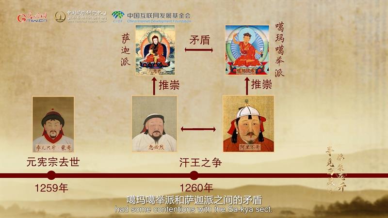 【尋覓西藏·格桑花開】噶瑪拔希：轉世活佛的緣起