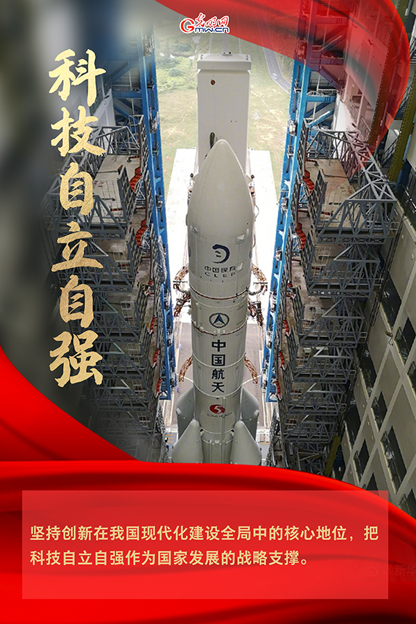 海報| 2021年政府工作報告,科技創新提到這些關鍵詞